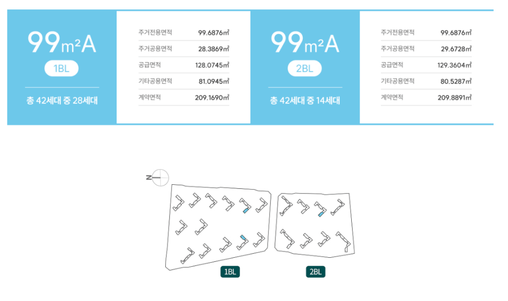 사직동 푸르지오 자이_세대안내13
