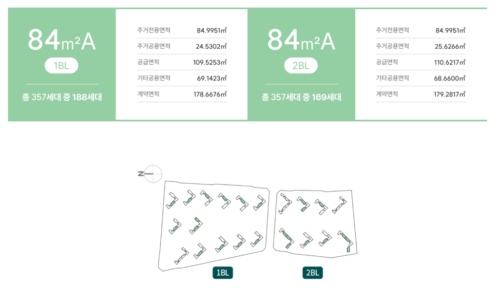 사직동 푸르지오 자이_세대안내5